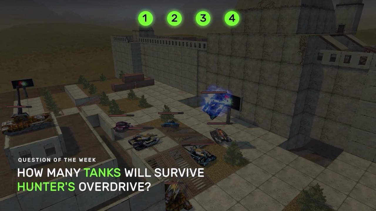 3D 坦克每周猜猜看问题：多少辆坦克将在猎人中甲的超速后幸存？