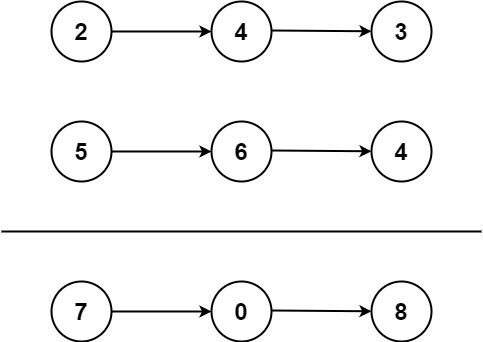 The figure of 2. Add Two Numbers 