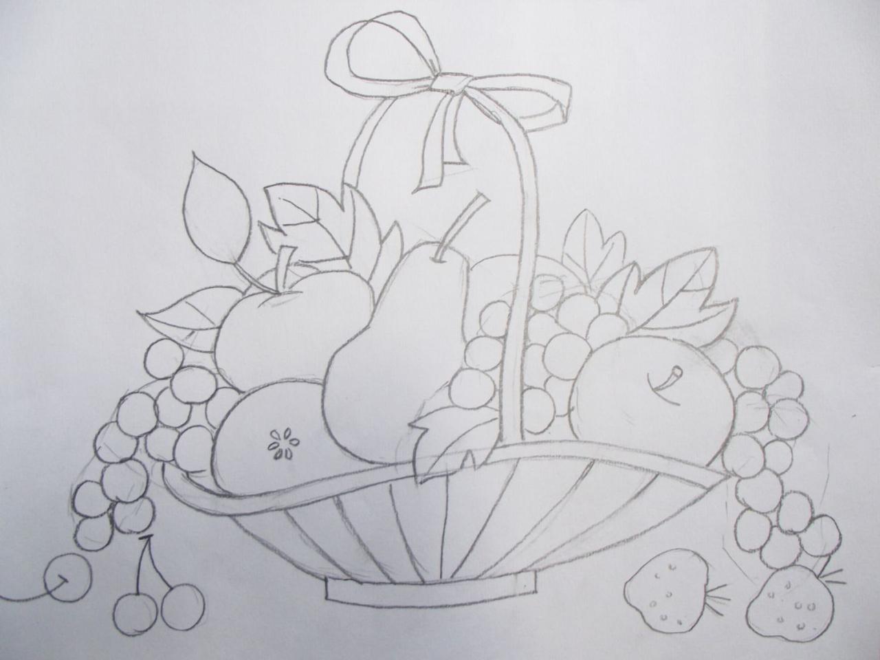 第三步，详细画出果篮及水果的结构关系