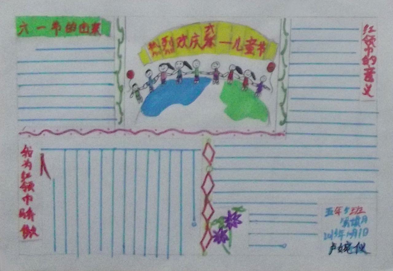 热烈庆祝六一节儿童节 手抄报 卢婉仪设计