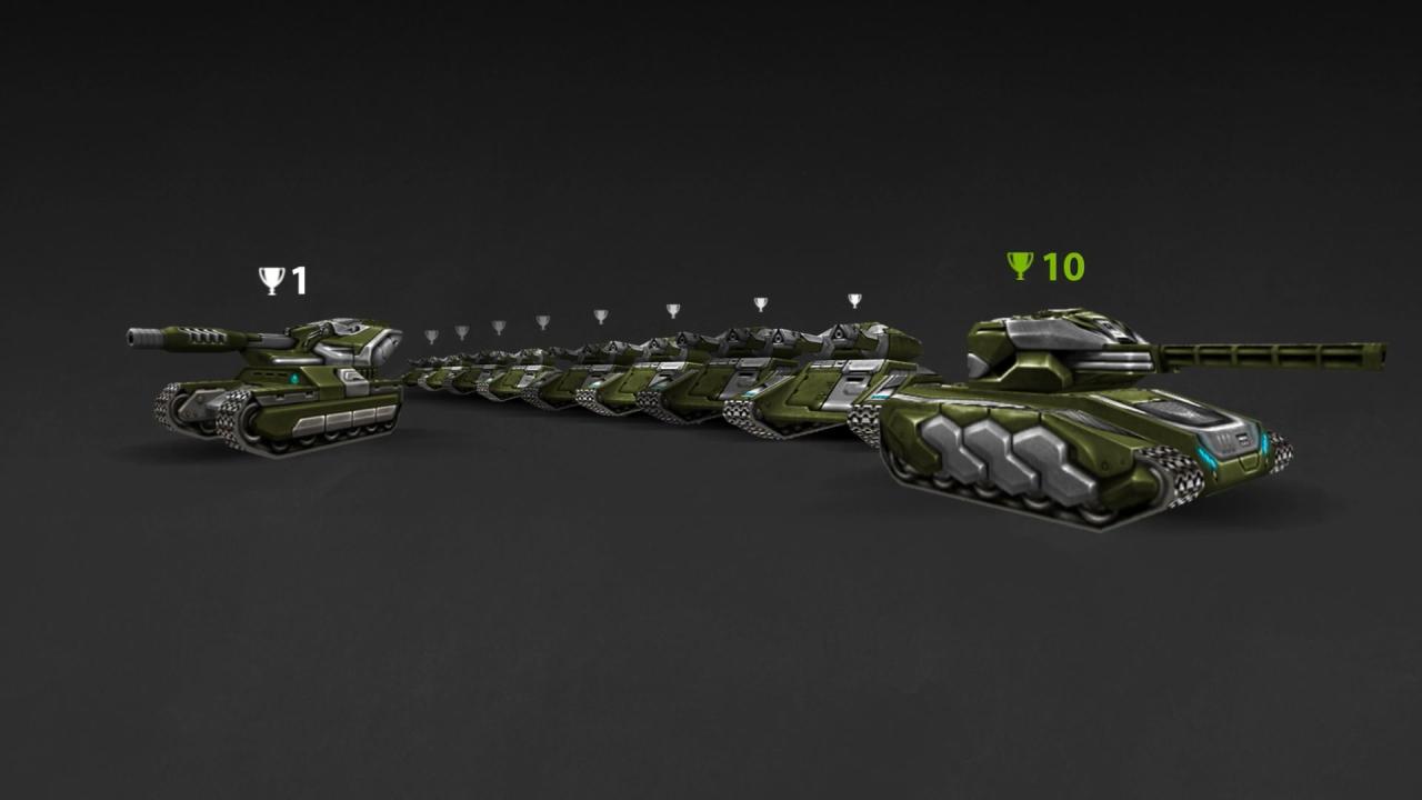 3D坦克排名详解