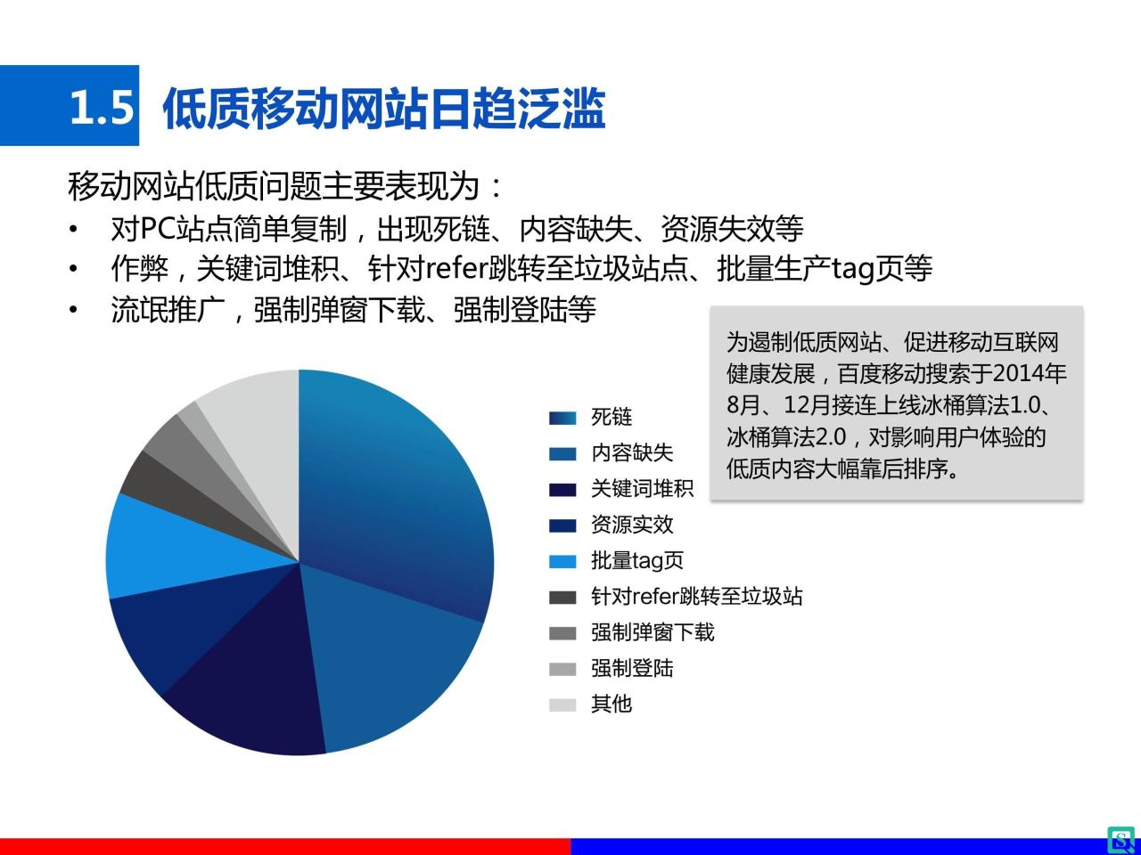 百度搜索曾针对低质移动网站泛滥问题发布冰桶算法