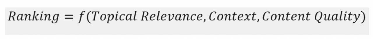 搜索排名是包含 主题相关性，搜索情景和内容质量 函数