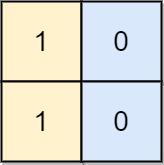 782. 变为棋盘 示例 3 二维网络 [[1， 0]， [1， 0]] 的表示