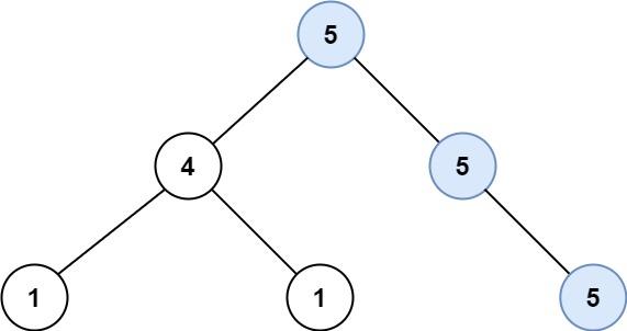 《687. 最长同值路径》示例 1 二叉树 [5，4，5，1，1，5]
