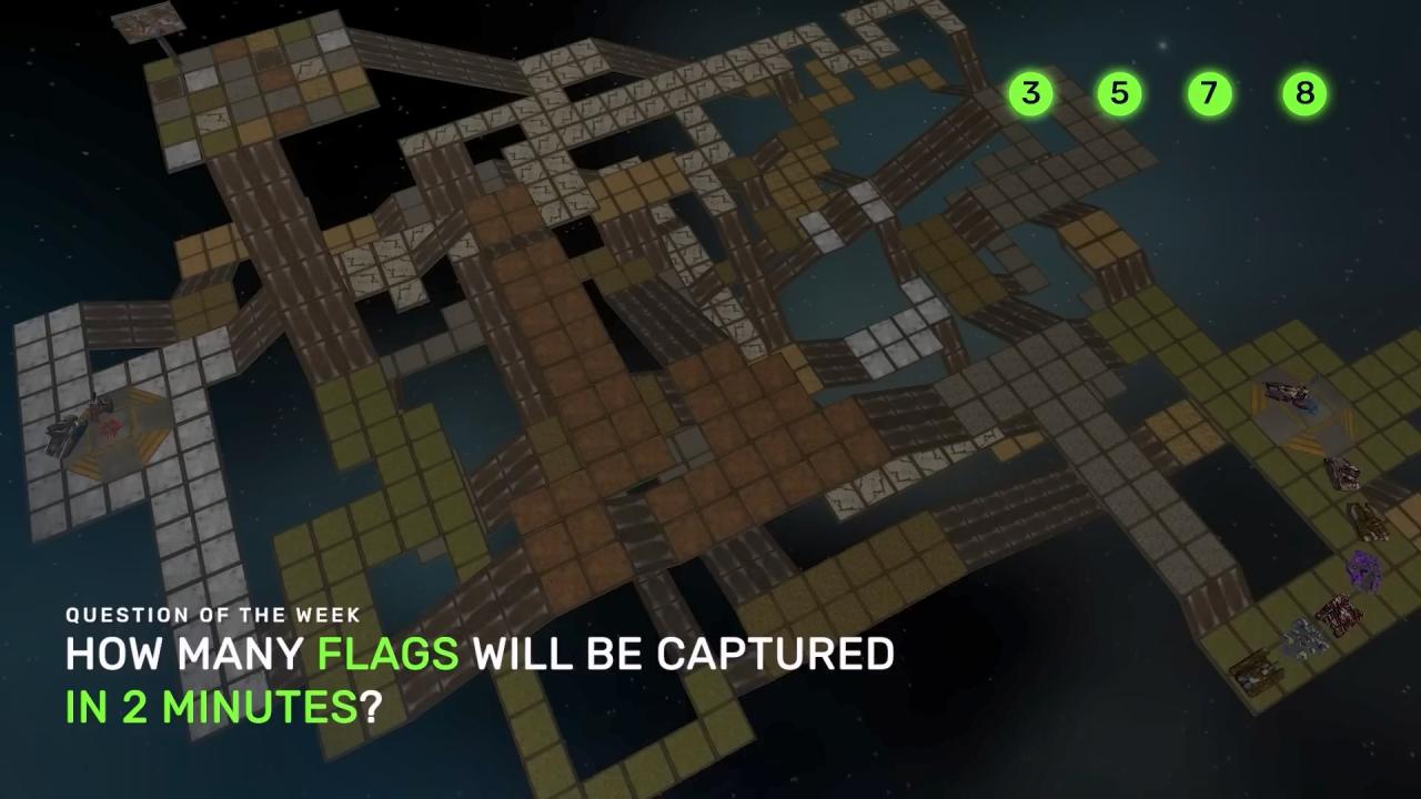 3D坦克每周猜猜看问题：两分钟内将会有多少面旗帜被占领？