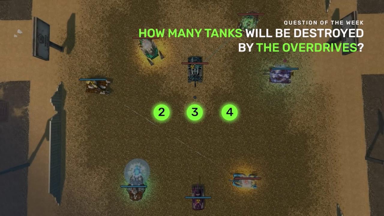 每周猜猜看问题：通过超速能击毁多少辆坦克？